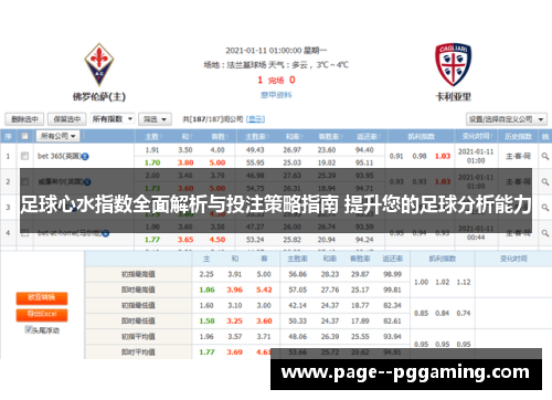 足球心水指数全面解析与投注策略指南 提升您的足球分析能力