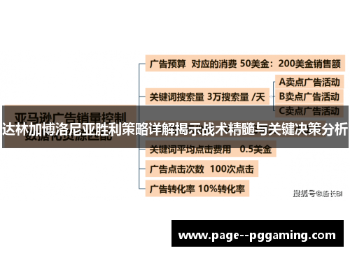 达林加博洛尼亚胜利策略详解揭示战术精髓与关键决策分析 达林加博洛尼亚胜利策略详解揭示战术精髓与关键决策分析