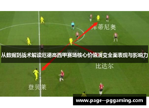 从数据到战术解读厄德高西甲赛场核心价值演变全面表现与影响力 从数据到战术解读厄德高西甲赛场核心价值演变全面表现与影响力