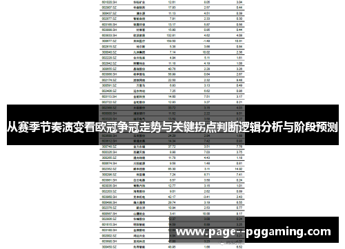 从赛季节奏演变看欧冠争冠走势与关键拐点判断逻辑分析与阶段预测