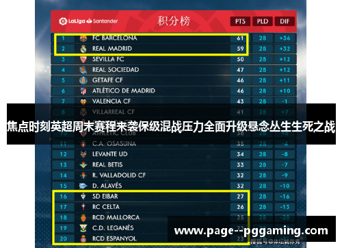 焦点时刻英超周末赛程来袭保级混战压力全面升级悬念丛生生死之战 焦点时刻英超周末赛程来袭保级混战压力全面升级悬念丛生生死之战