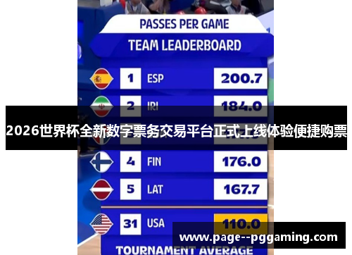 2026世界杯全新数字票务交易平台正式上线体验便捷购票