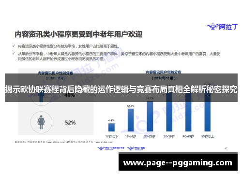 揭示欧协联赛程背后隐藏的运作逻辑与竞赛布局真相全解析秘密探究